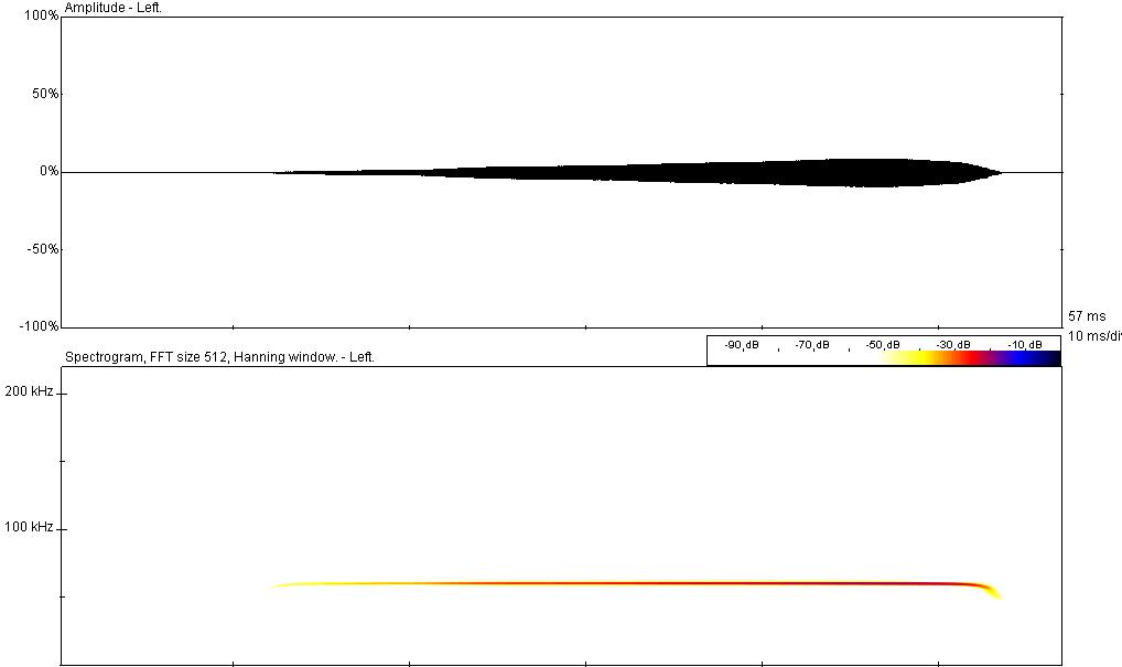 waveform and spectrogram